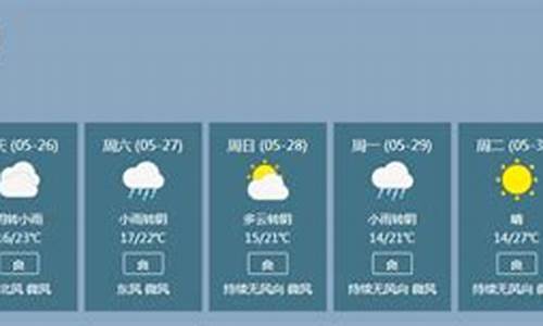 铜川天气预报15天天气_铜川天气预报一周