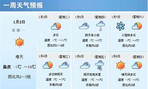 山西天气预报一周7天查询_山西天气预报一