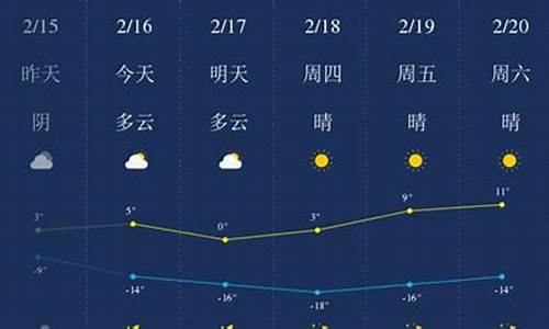 甘南天气预报30天准确 一个月_甘南天气