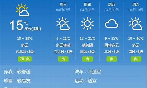 邢台天气预报15天30天_邢台一周天气预