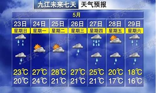 江西瑞金天气预报7天_江西瑞金天气预报