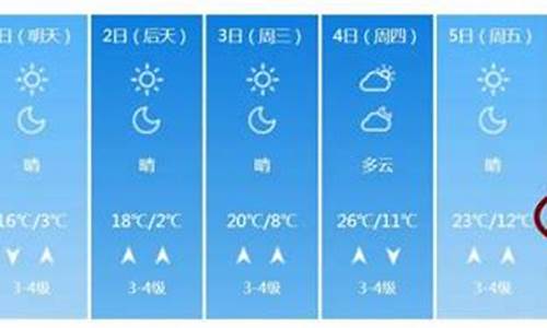 潍坊天气预报一周查询系统_潍坊一周天气预报最新情况查询最新消