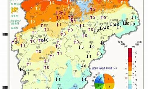 江西南昌一周天气预报10天查询结果_南昌一周天气情况