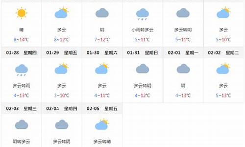 成都天气预报天 15天_成都天气预报一周天气预报15天查询系