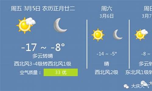 大庆天气预报10天_大庆天气预报15天30天