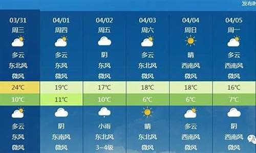 北京一周天气预报7天查询结果是什么级别_北京天气预报一个星期